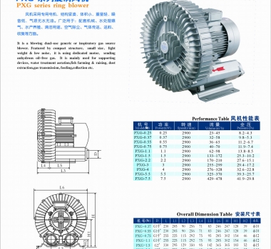 PXG系列旋渦風機