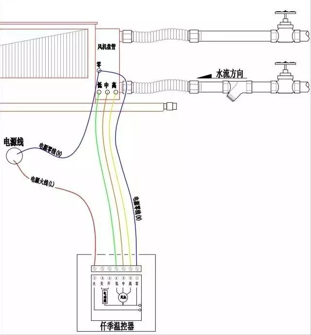 未安裝二通閥的溫控器接線圖