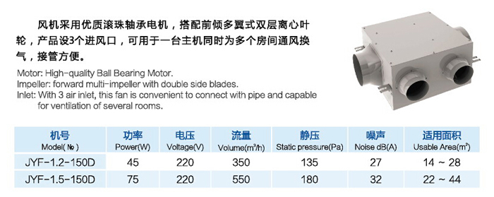 九洲風機