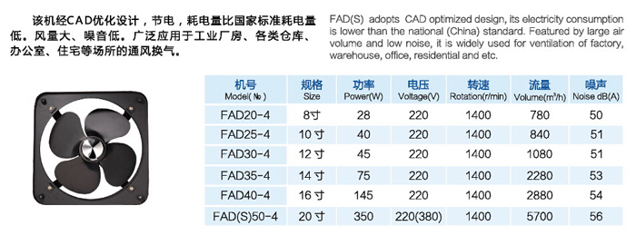 九洲風機