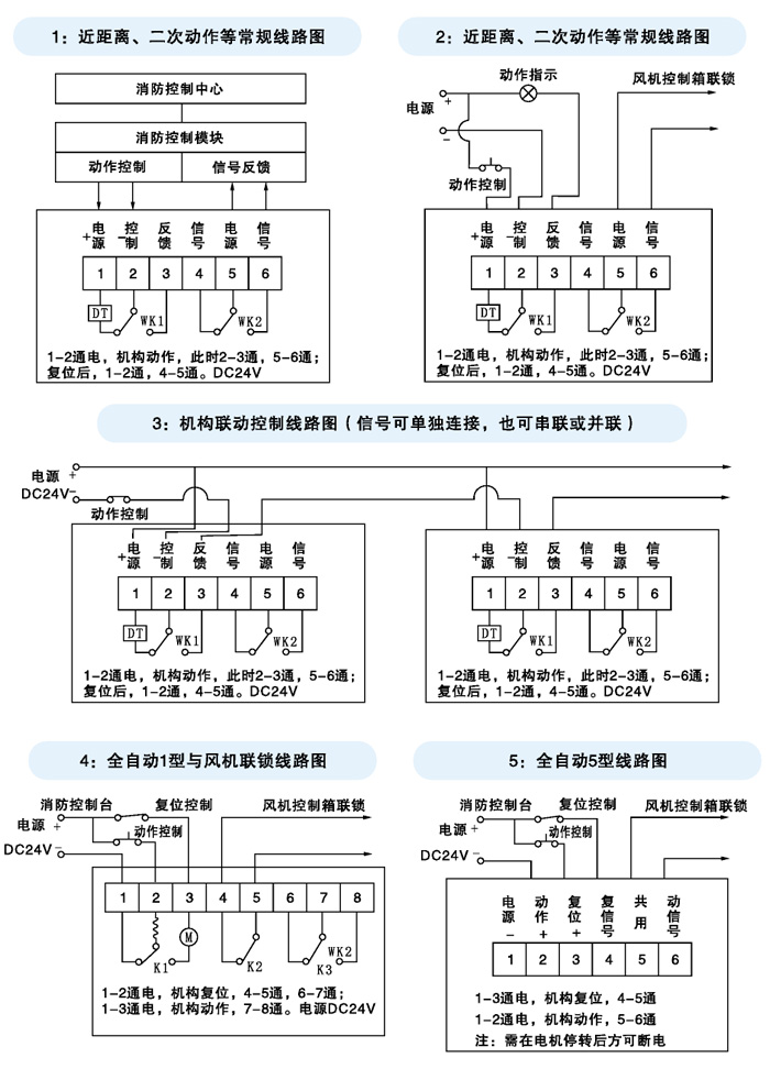 九洲風(fēng)機