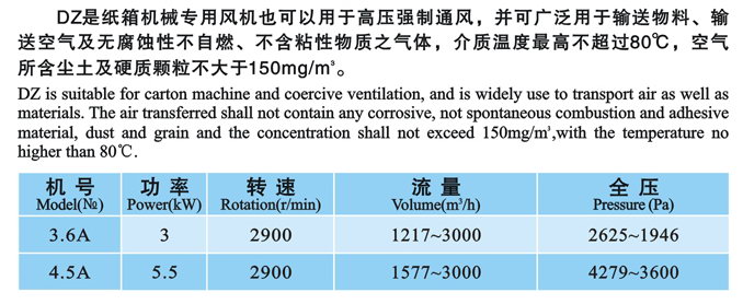 DZ系列高壓離心風機