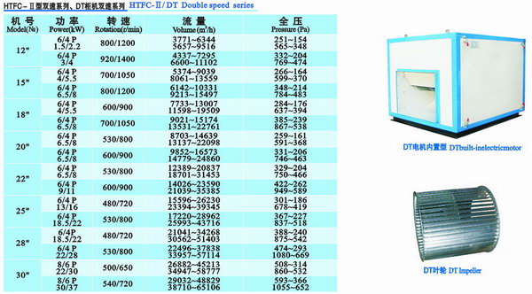 九洲風(fēng)機(jī) 圖片