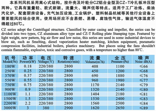 九洲風機 圖片