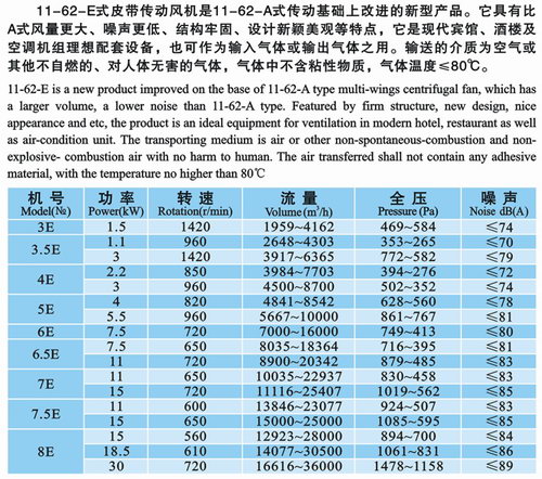 九洲風機 圖片