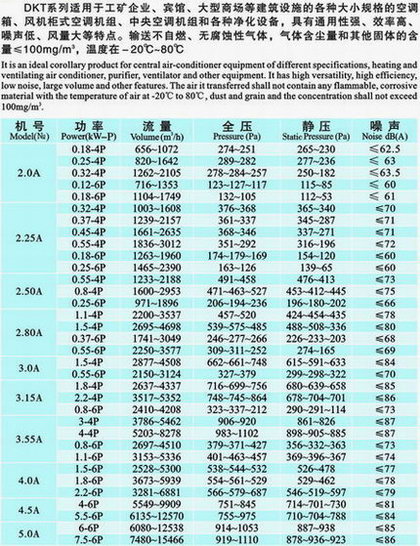 九洲風機 圖片