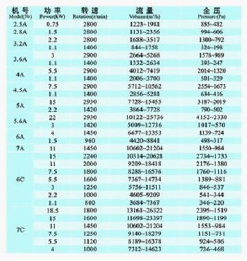 九洲風機 圖片