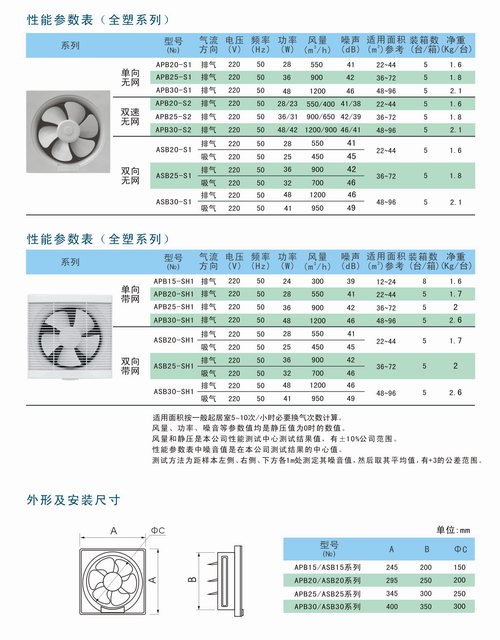 APB/ASB百葉窗式換氣扇性能參數